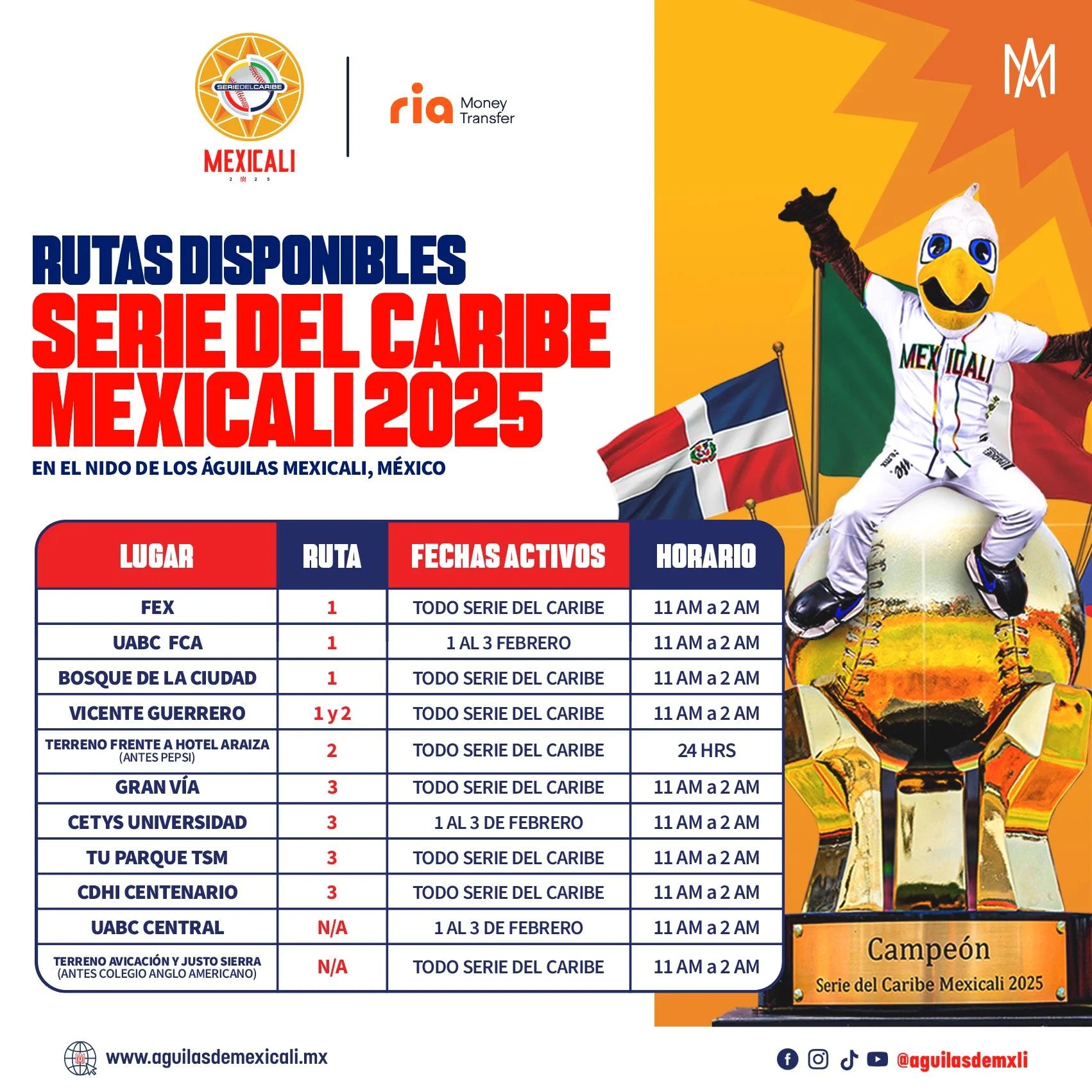 Transporte para la Serie del Caribe 2025